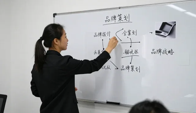 品牌战略相关知识全面介绍